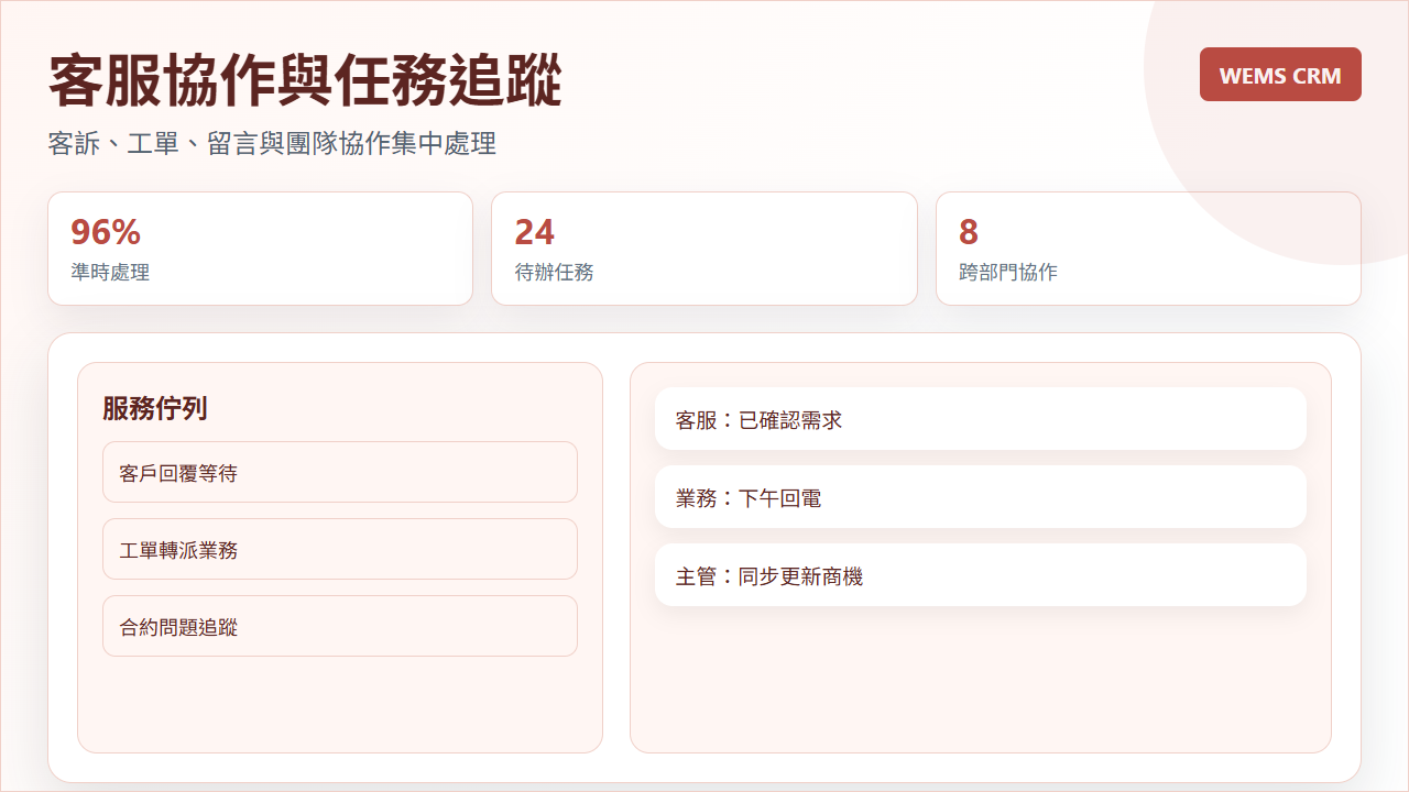 CRM 服務協作