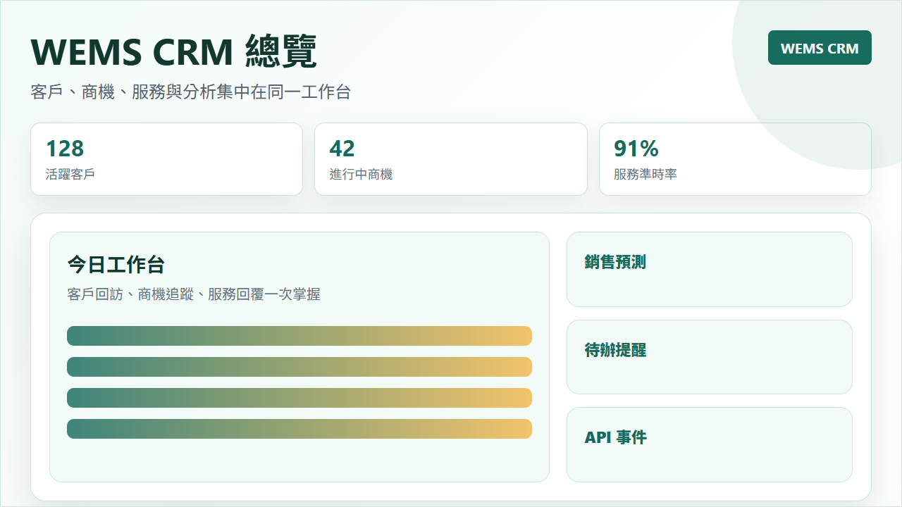 CRM 客戶與銷售工作台